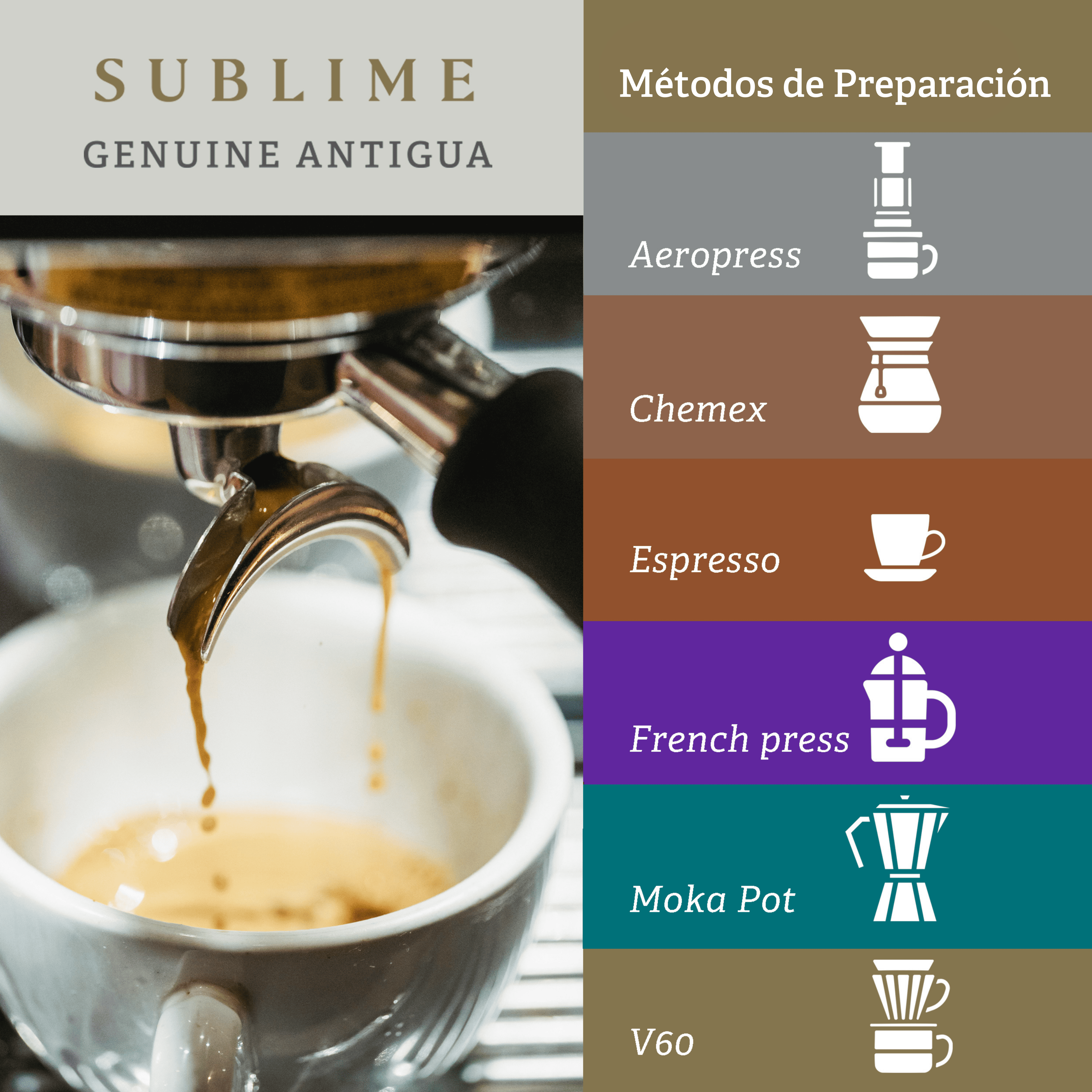 5) Sublime Genuine Antigua - 460g - Empaque Institucional