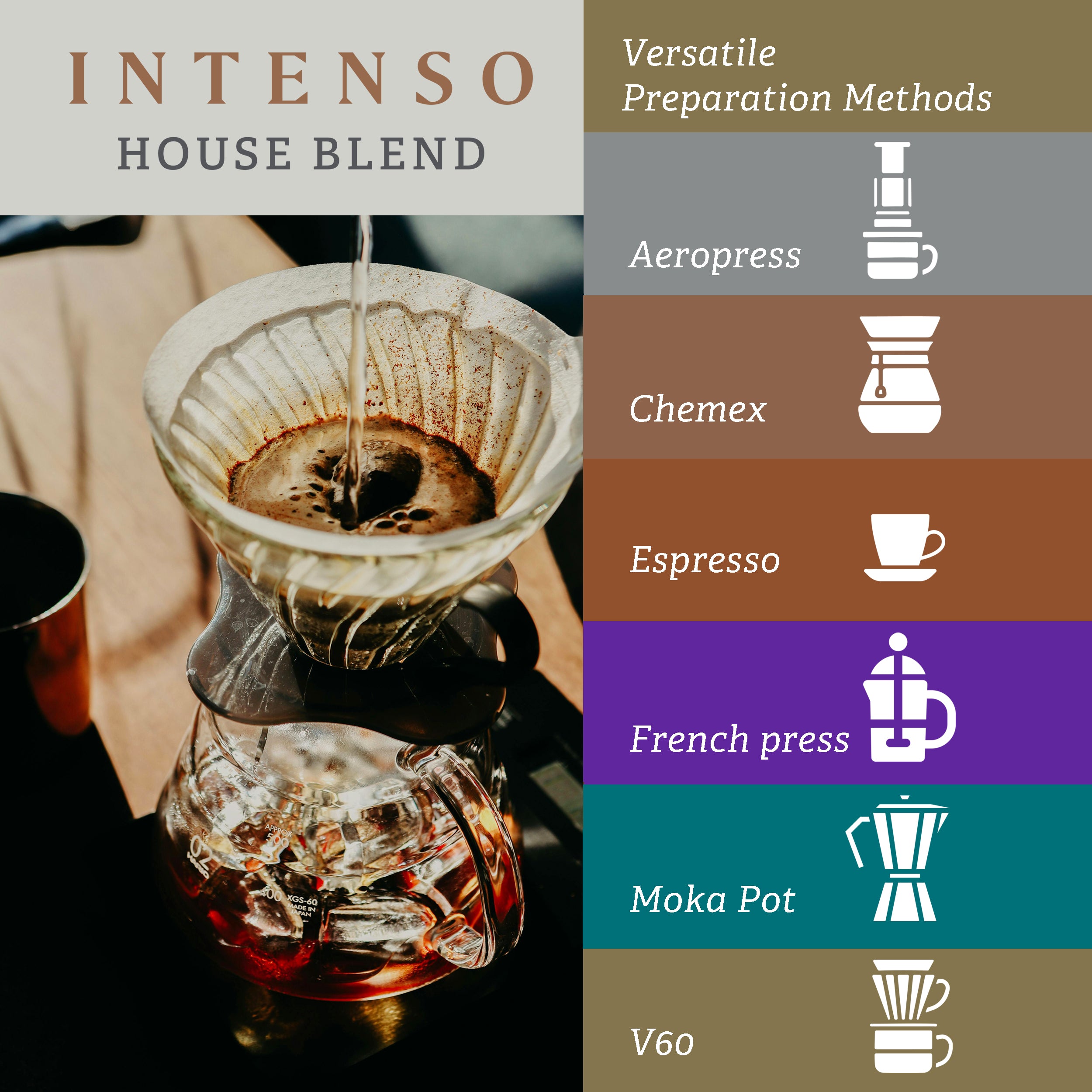 3) R. Dalton Coffee Intenso House Blend Coffee – Box of 6 Bags (340g Each)